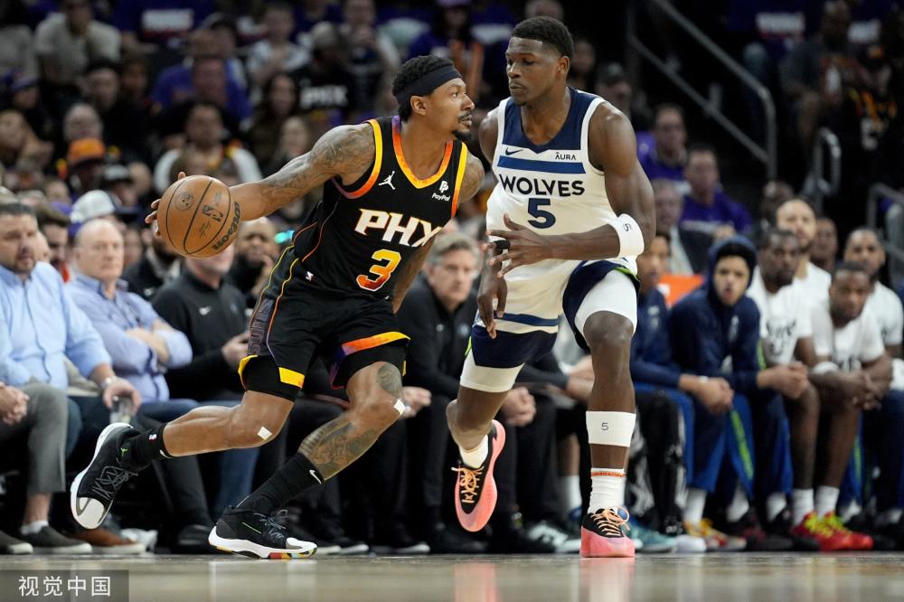 像进行情境 像进行情境